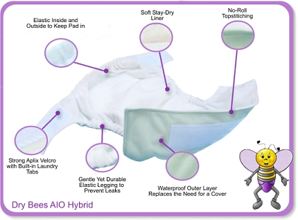 Drybees All-in-One Diapers