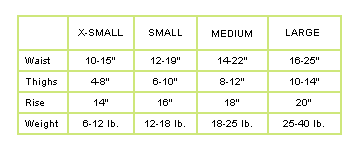 Thirsties Covers Size Chart